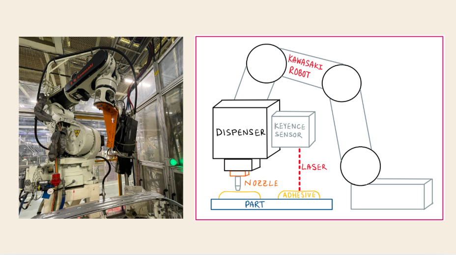 PLC Adhesive Control Stabilization 🎛️